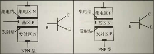 三極管電路圖