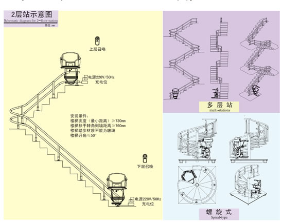座椅電梯