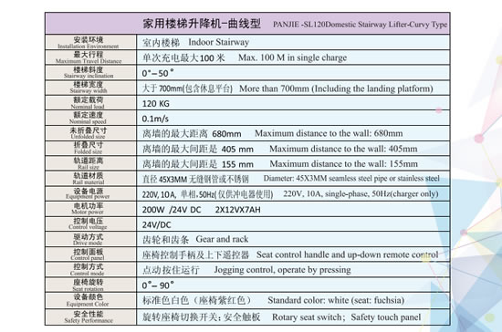 座椅電梯