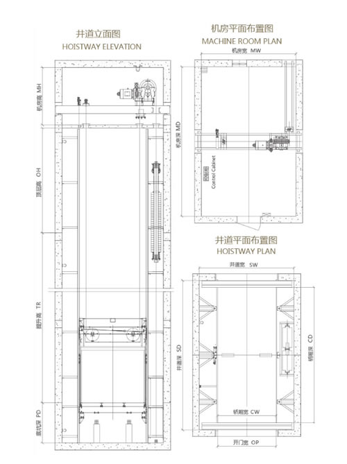 汽車電梯