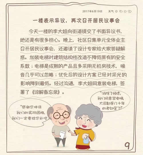 商討方案再次改進