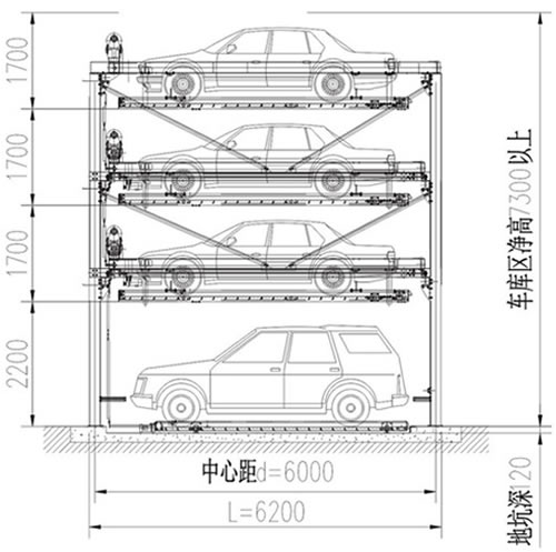 四層升降橫移底坑式立體停車庫(kù)