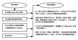 乘客救援過程