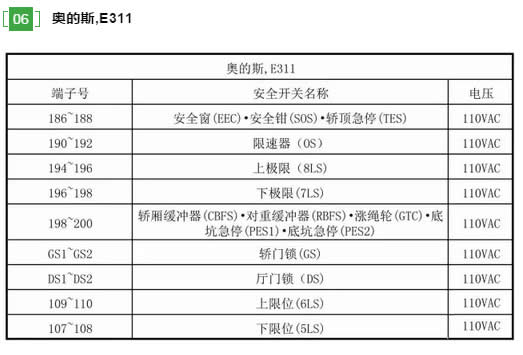 奧的斯  E311