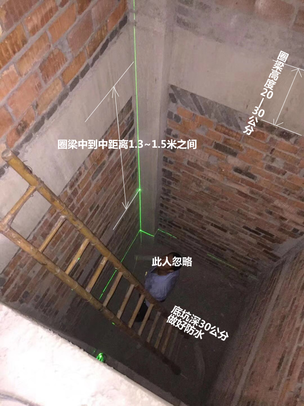 電梯井道測量
