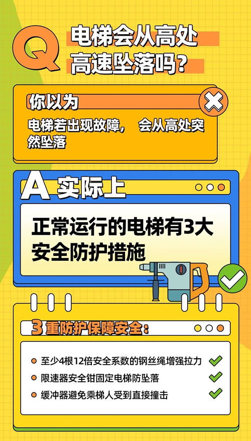 電梯會墜落嗎