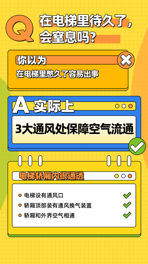 被困電梯會窒息嗎