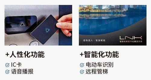 電梯刷卡